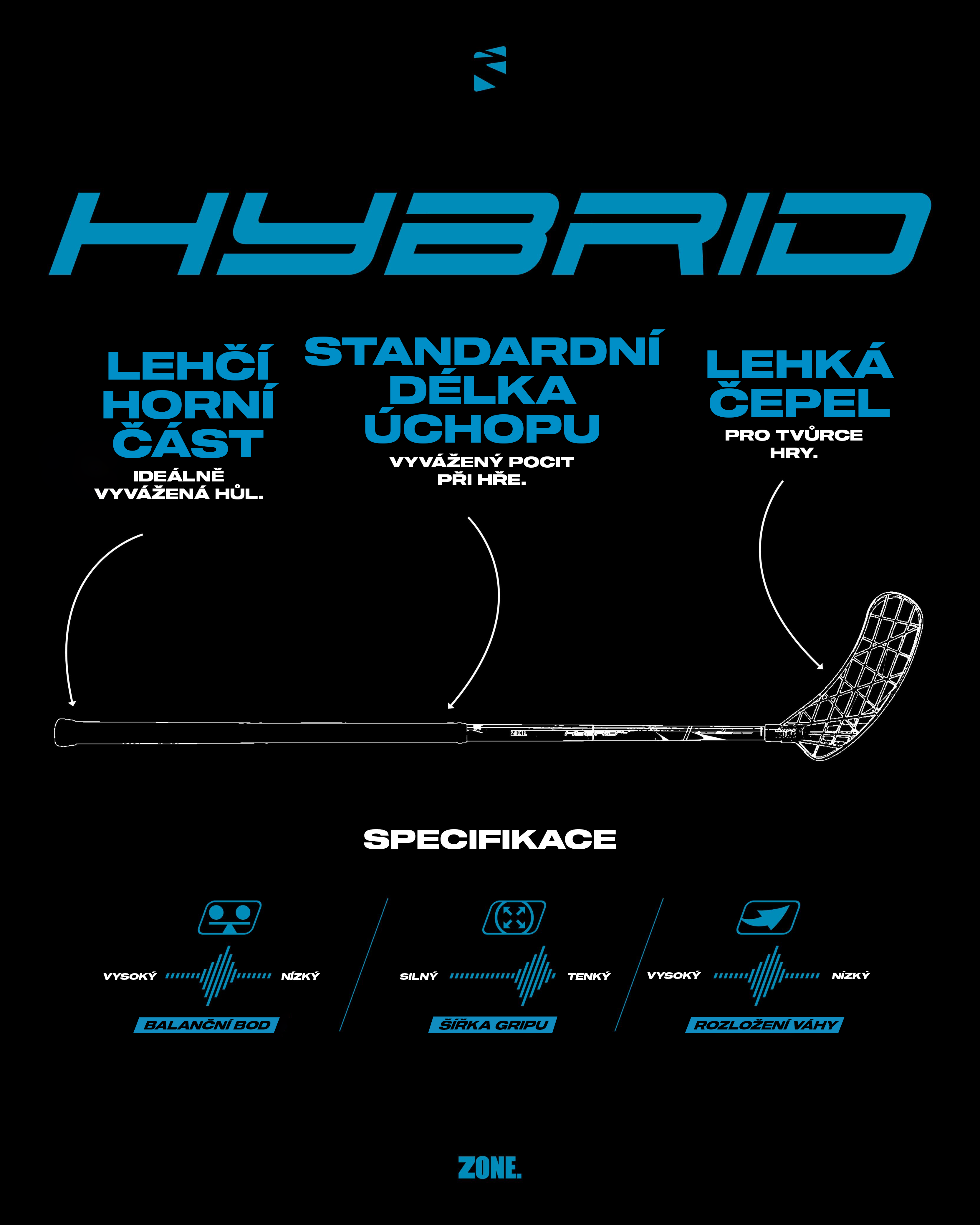 HYBRID-2
